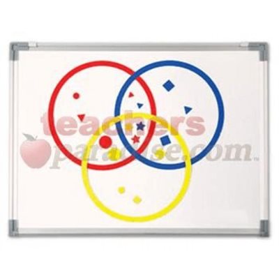 MAGNETS, SORTING CIRCLES, CLASSROOM, 108 SHAPES