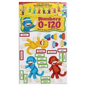 BULLETIN BOARD SET, SOCK MONKEY 1-120